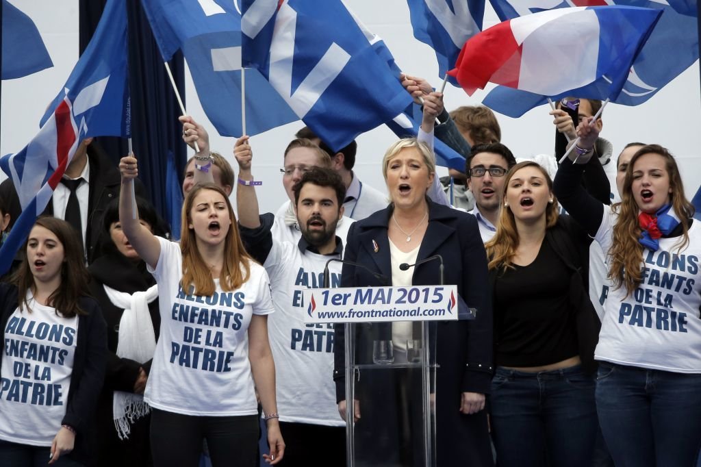 Immigration Skeptic: Right-Wing political parties across Europe