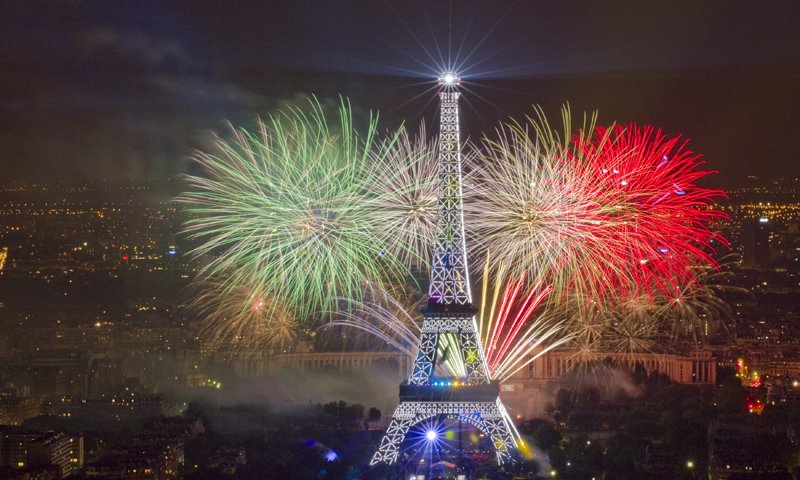 July 14th Bastille Day Celebrations in Dublin