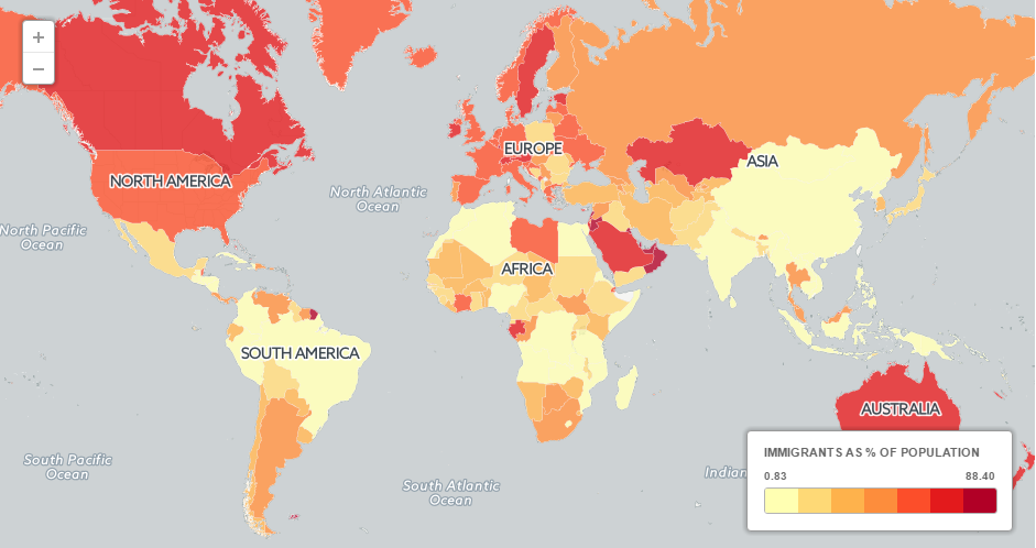 Top 10 Countries With Immigrant Populations