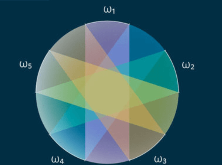 László Fejes Tóth’s theorem proved
