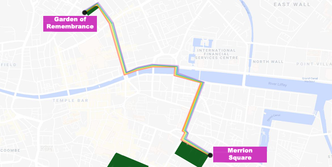 The new route of diversity