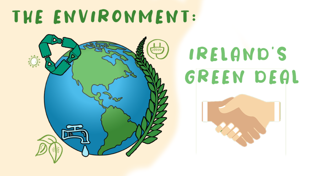 Environment – The Policies of EU and Ireland’s Green Deal